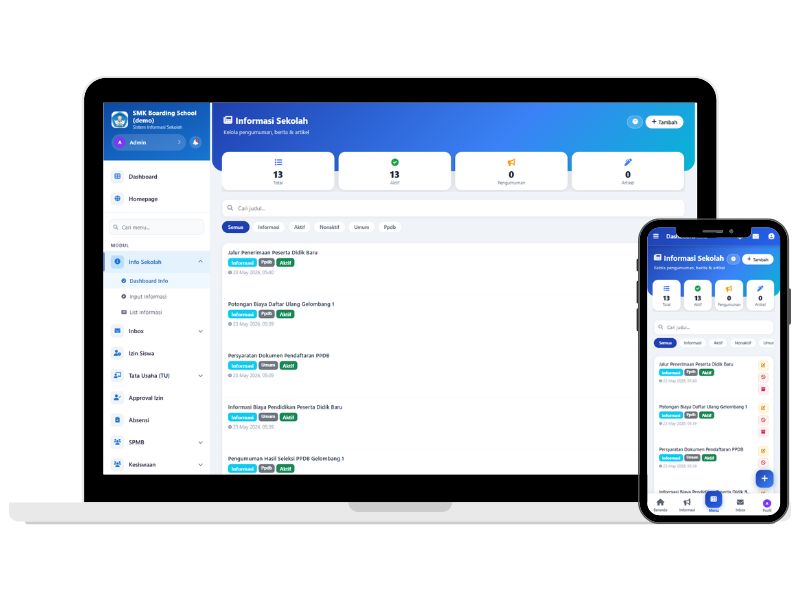 Screenshot Dashboard Informasi Sekolah — SISAP
